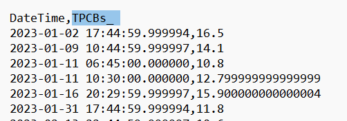 Identifying unitless variables